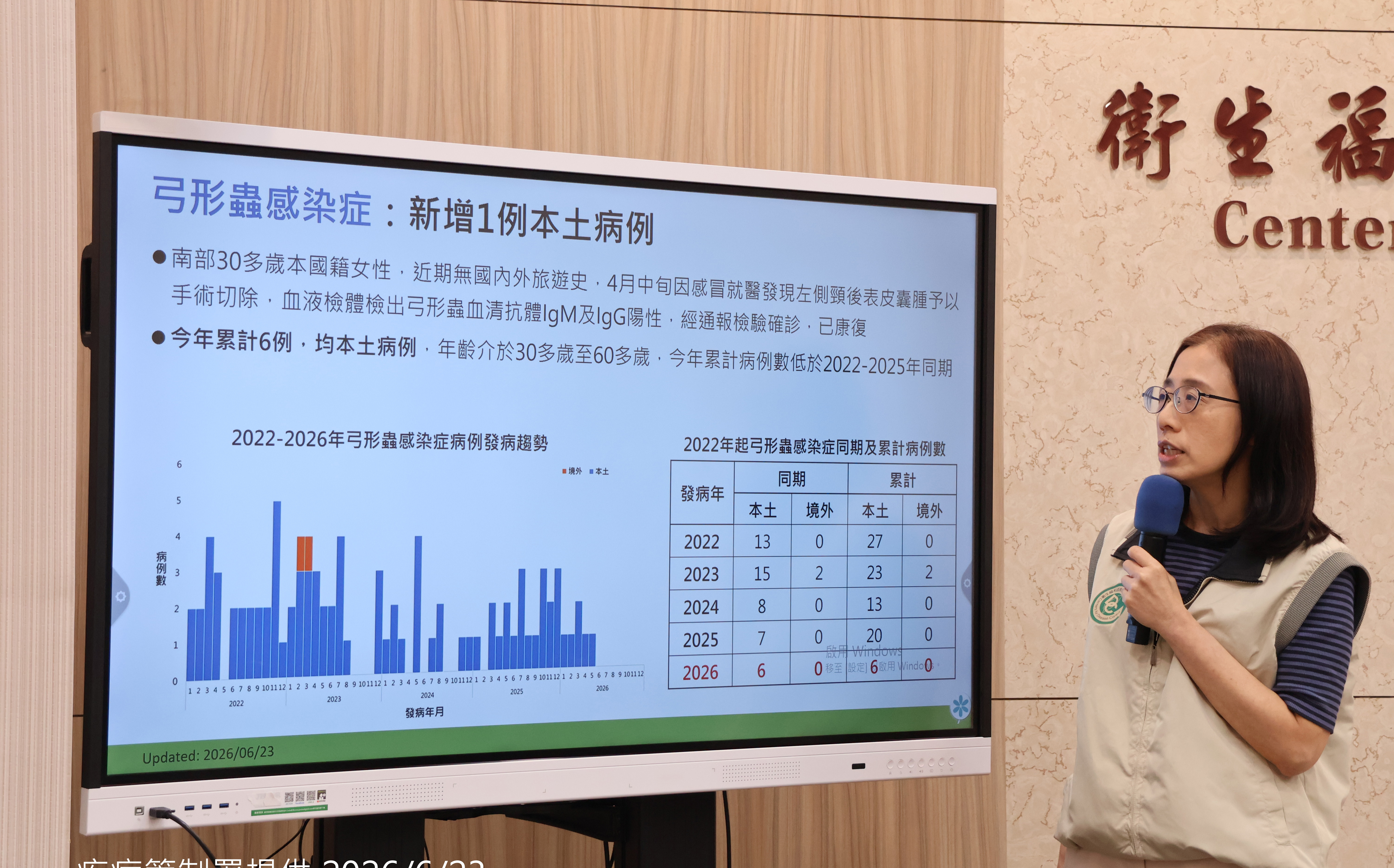 南部女感冒就醫意外查出弓形蟲 疾管署示警:摸毛小孩又吃半熟肉要小心!