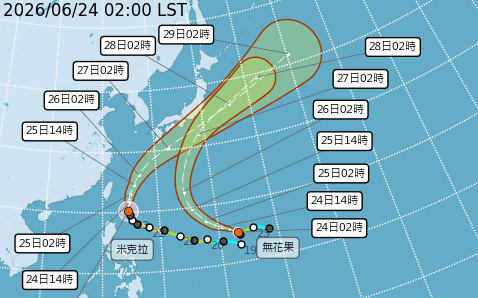 米克拉颱風今離台灣最近! 氣象署曝:「這些地方」將出現短暫陣雨