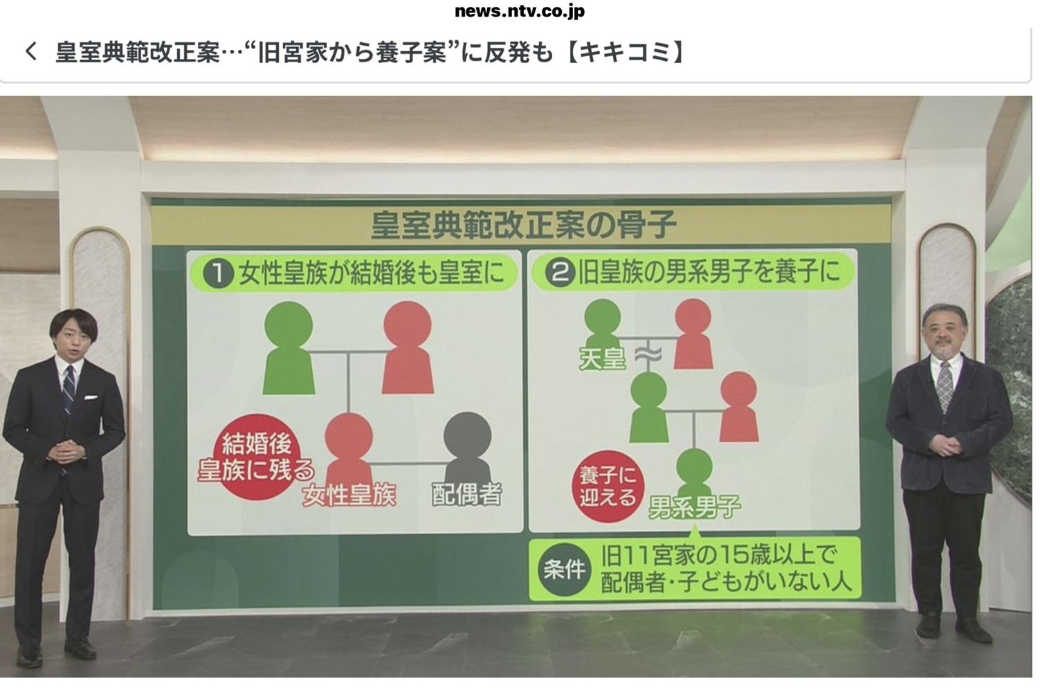  皇室典範修正案主要是兩點即女性皇族婚後還是皇族，以及收養舊宮家男系男子當養子而進入皇室。 圖：攝自NTV 