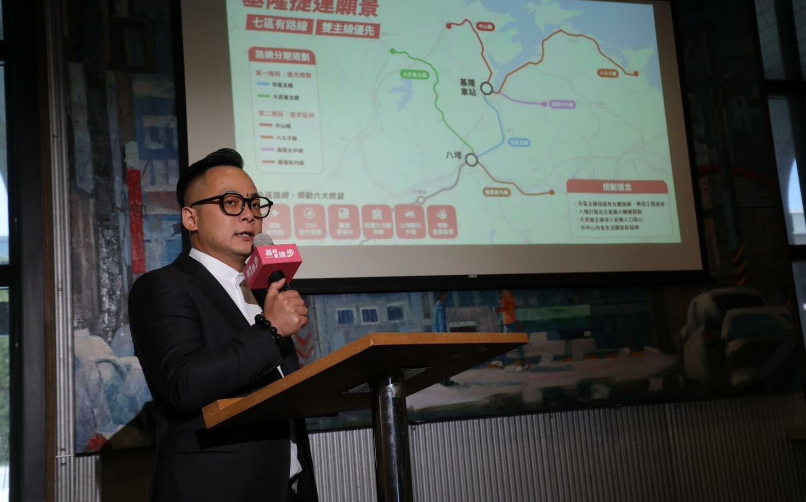 (影)翻轉基隆遭邊緣化危機 童子瑋提出捷運整體路網藍圖