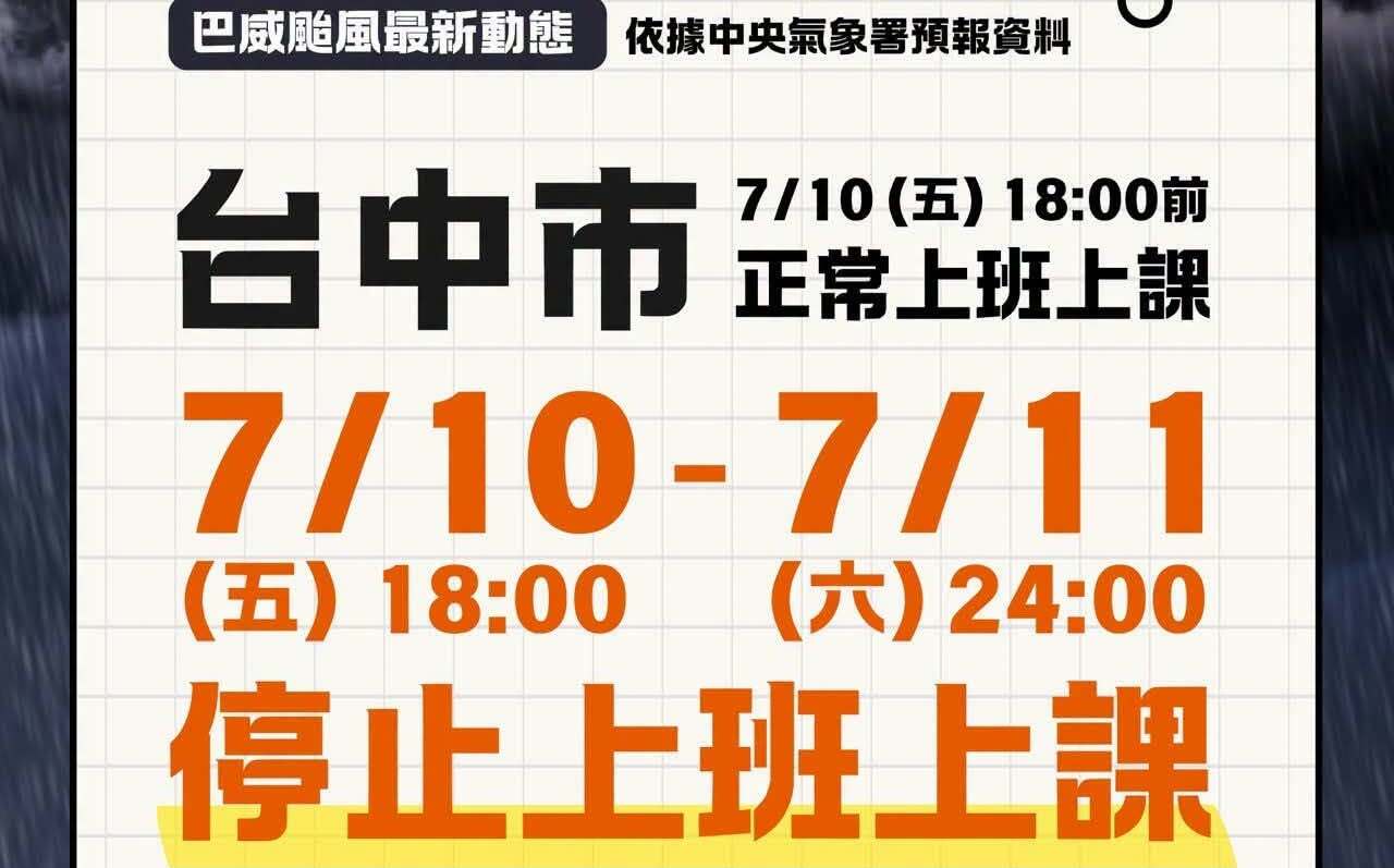 巴威來襲!台中市「罕見」公告 搶先全台宣布11日停班停課