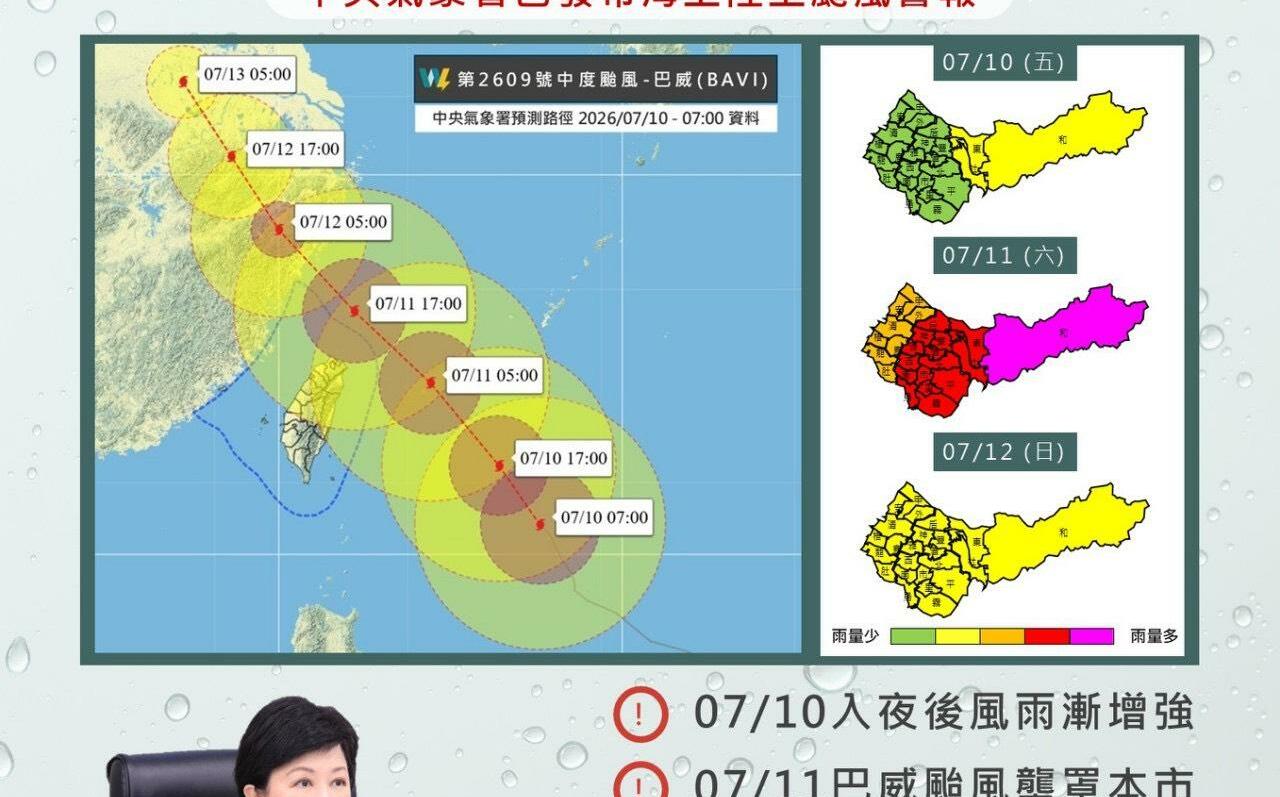 台中11日雨量恐破300毫米 中市府提醒市民務必提高警覺