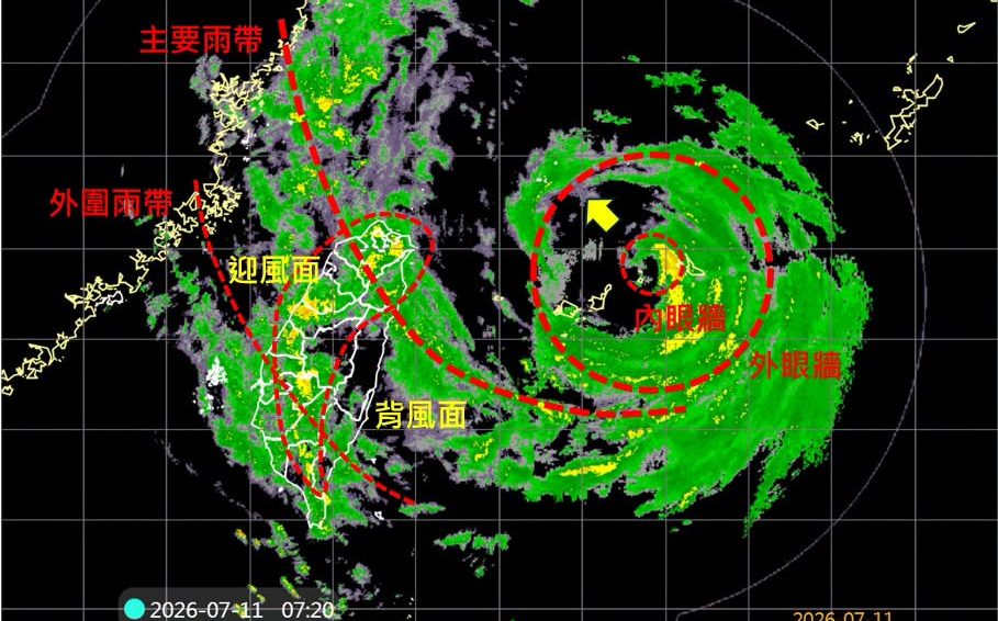 一圖拆解巴威颱風!今掃過台灣頭風雨最大 明起需防西南風降雨