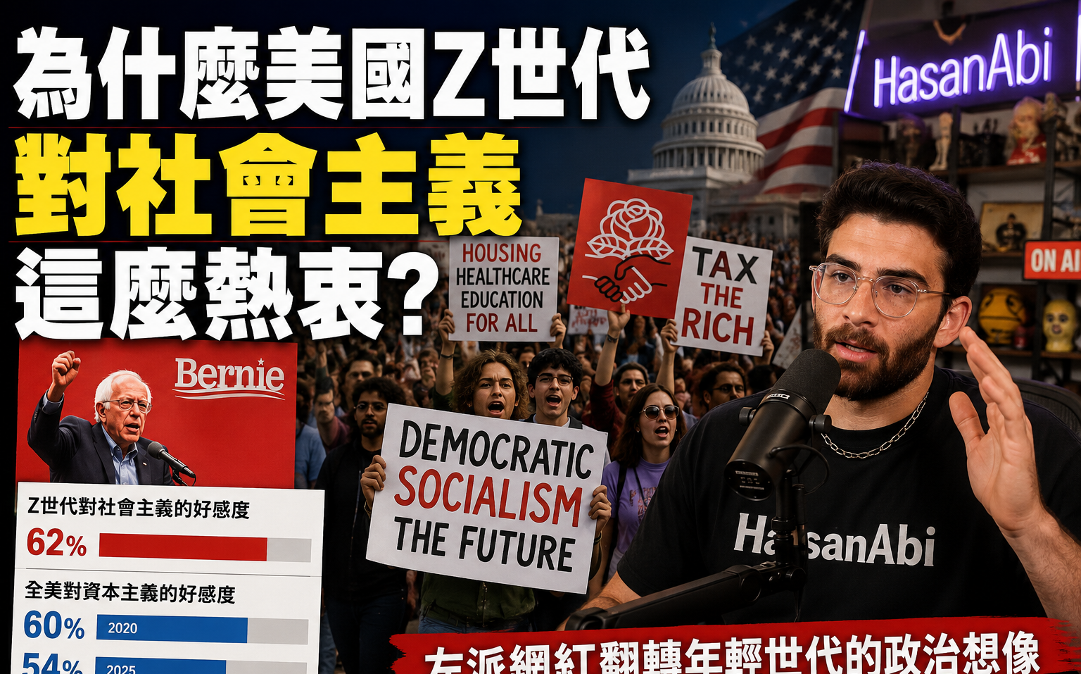專論》為什麼美國Z世代對社會主義這麼熱衷?