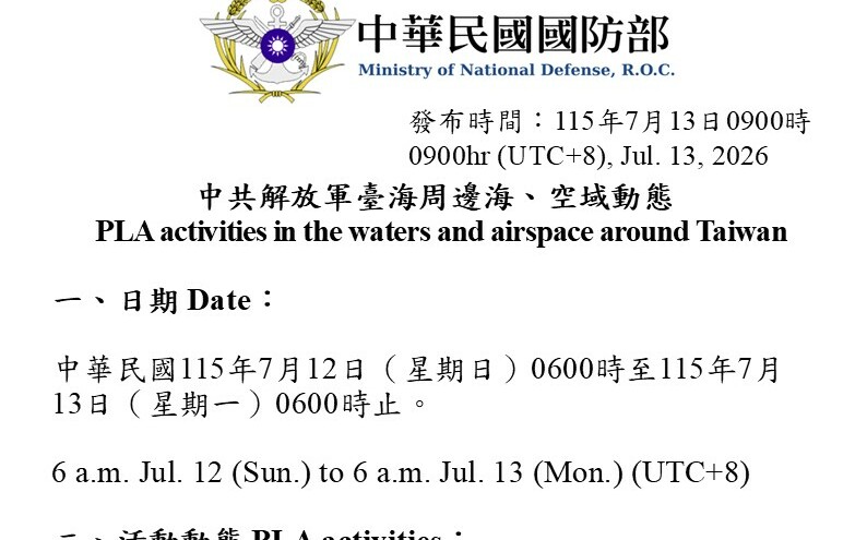 巴威颱風來襲 連兩天共機沒來擾台