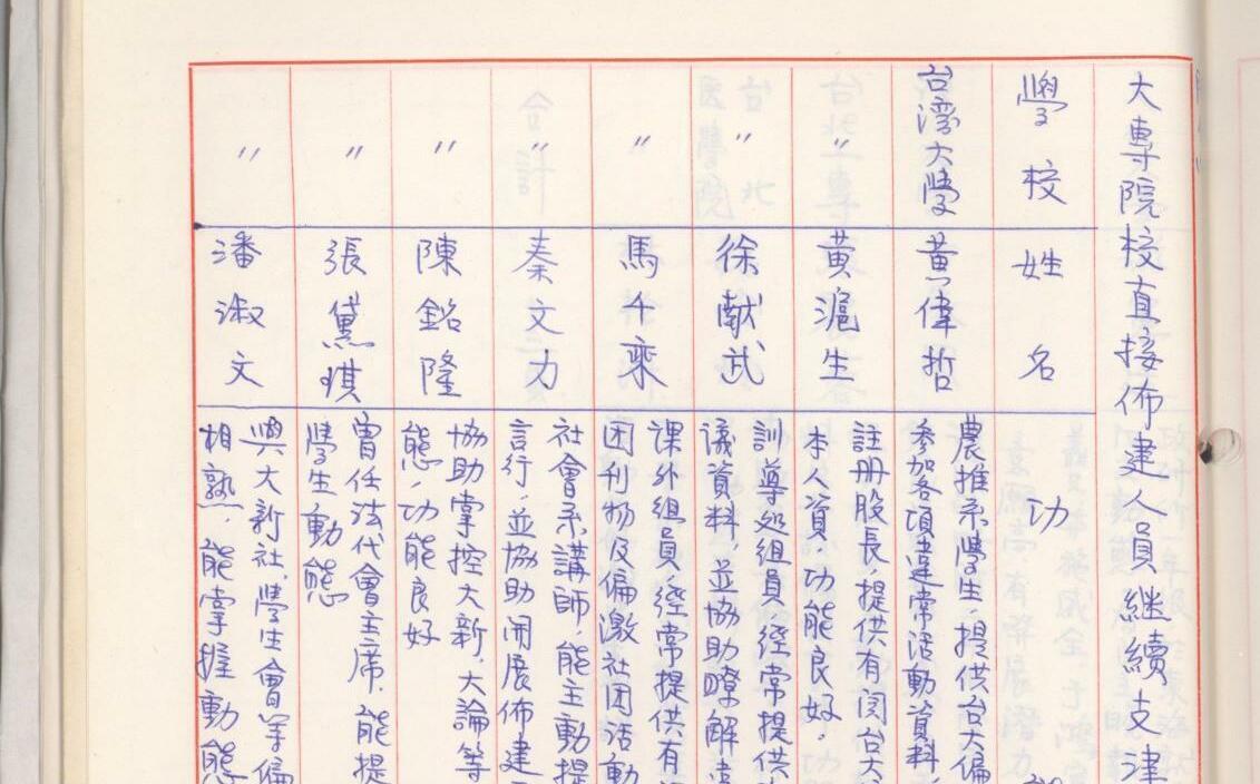 [圖]