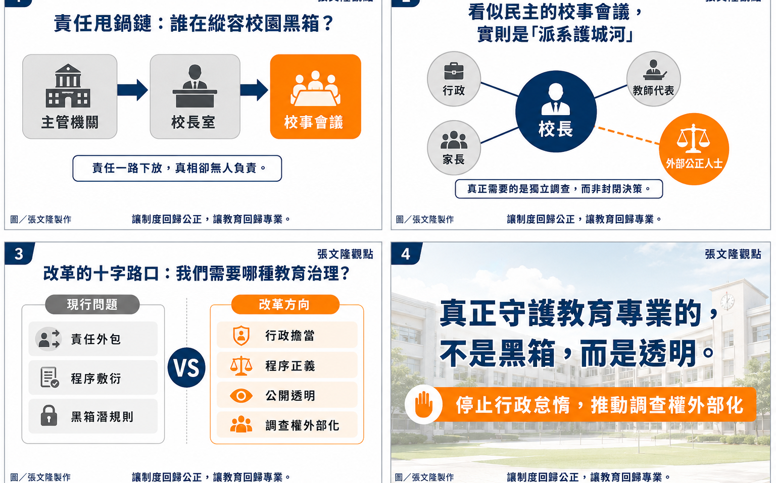 張文隆觀點》校事會議的黑箱預告:教育部數據公佈前,我們必須提出的關鍵提問