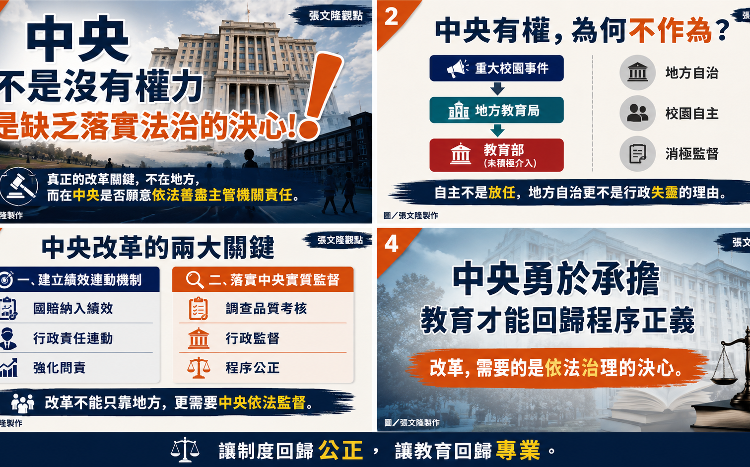 張文隆觀點》中央不是沒有權力,是缺乏落實法治的決心!