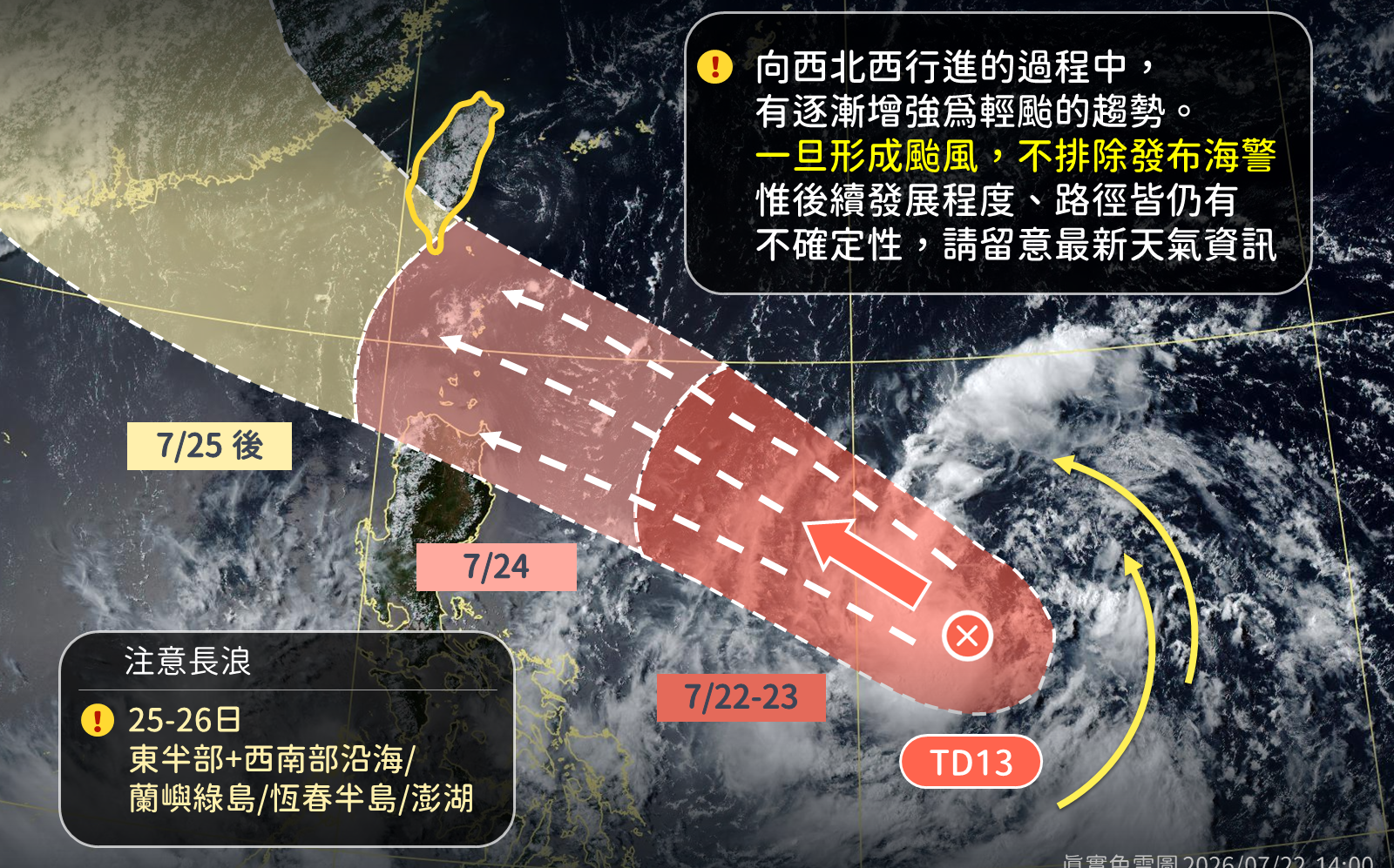 準「紅霞」最快7/24成颱!氣象署不排除發海警 未來發展一圖看