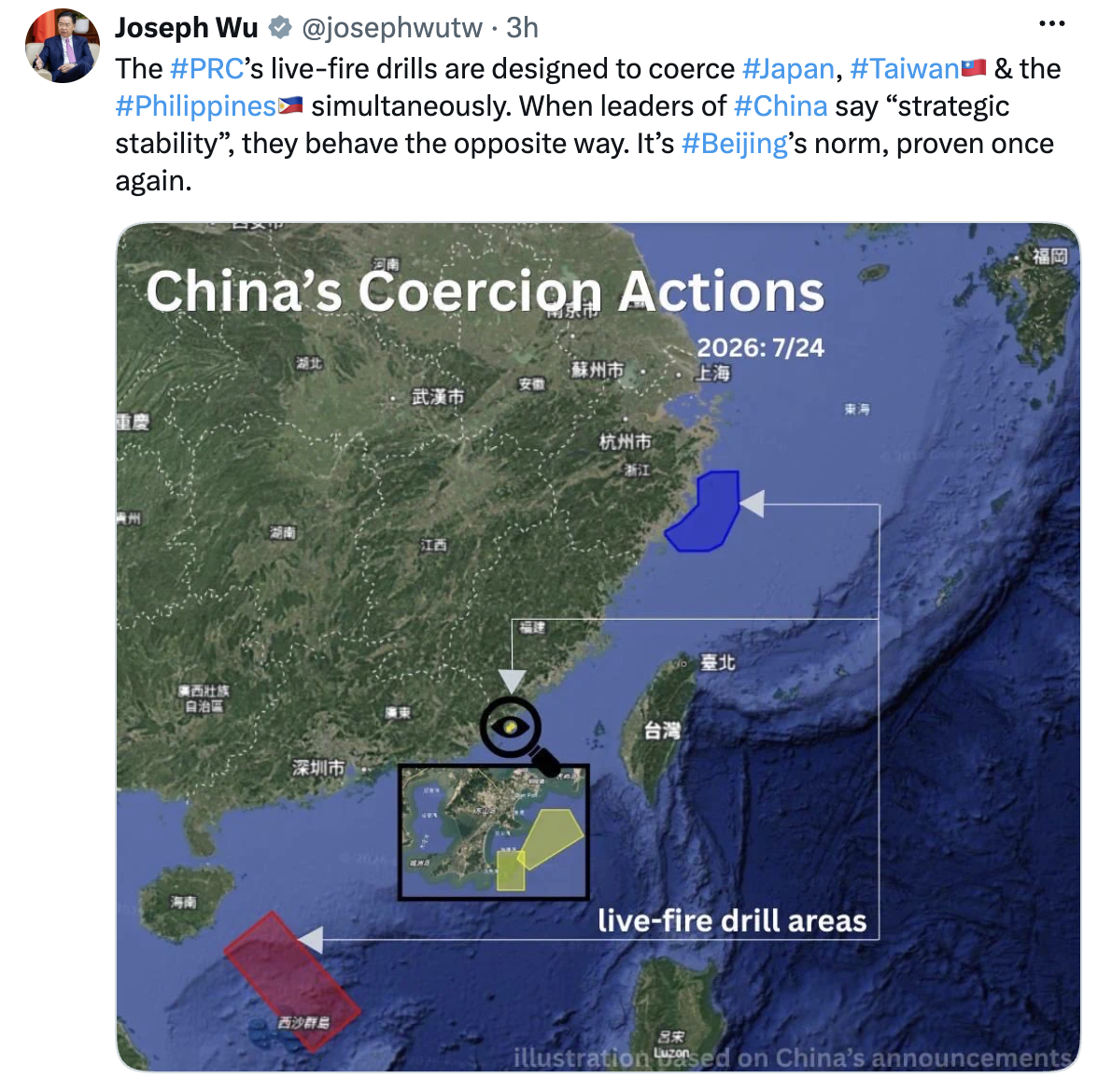  吳釗燮說，中國的實彈演習旨在同時威脅日本、台灣與菲律賓。 圖：翻攝自吳釗燮X 