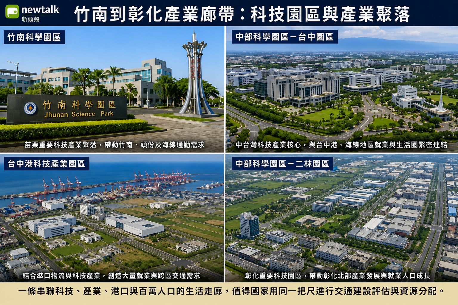  從竹南科學園區、中科台中園區、台中港產業聚落到中科二林園區，串聯起苗栗、台中至彰化的重要科技與產業廊帶，沿線人口、就業與跨區通勤需求龐大，也凸顯國家重大交通建設如何公平配置資源的問題。 圖：新頭殼合成 