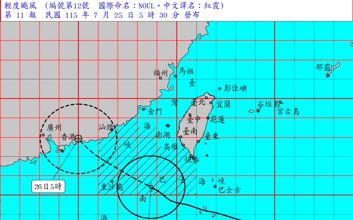 輕颱紅霞8:30解除海警!東半部與南部嚴防豪雨 北部焚風上看37度