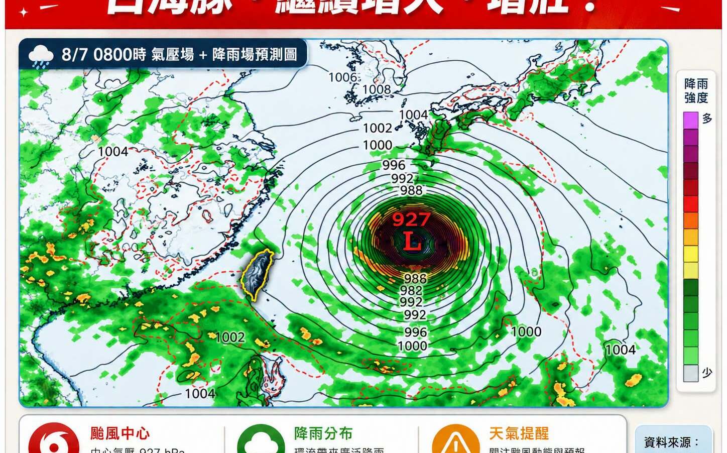 白海豚路徑越調越西!最新模式預報直逼北部海面 專家:不確定性大