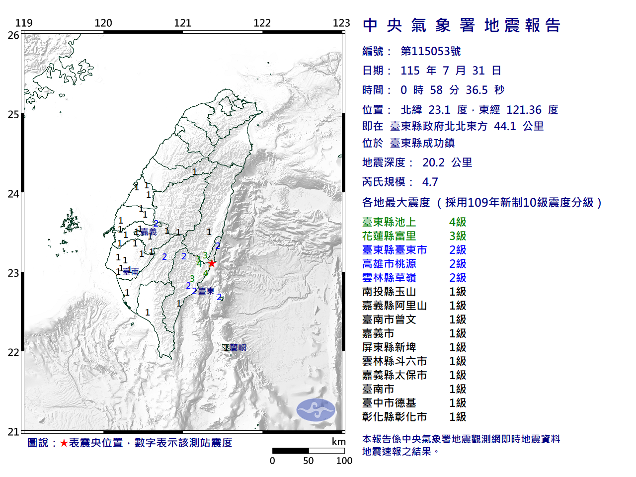 快訊》00:58臺東縣成功鎮發生規模4.7有感地震 最大震度臺東縣池上4級