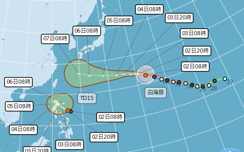 今日盛夏酷熱!強颱白海豚外圍環流「週五變天」