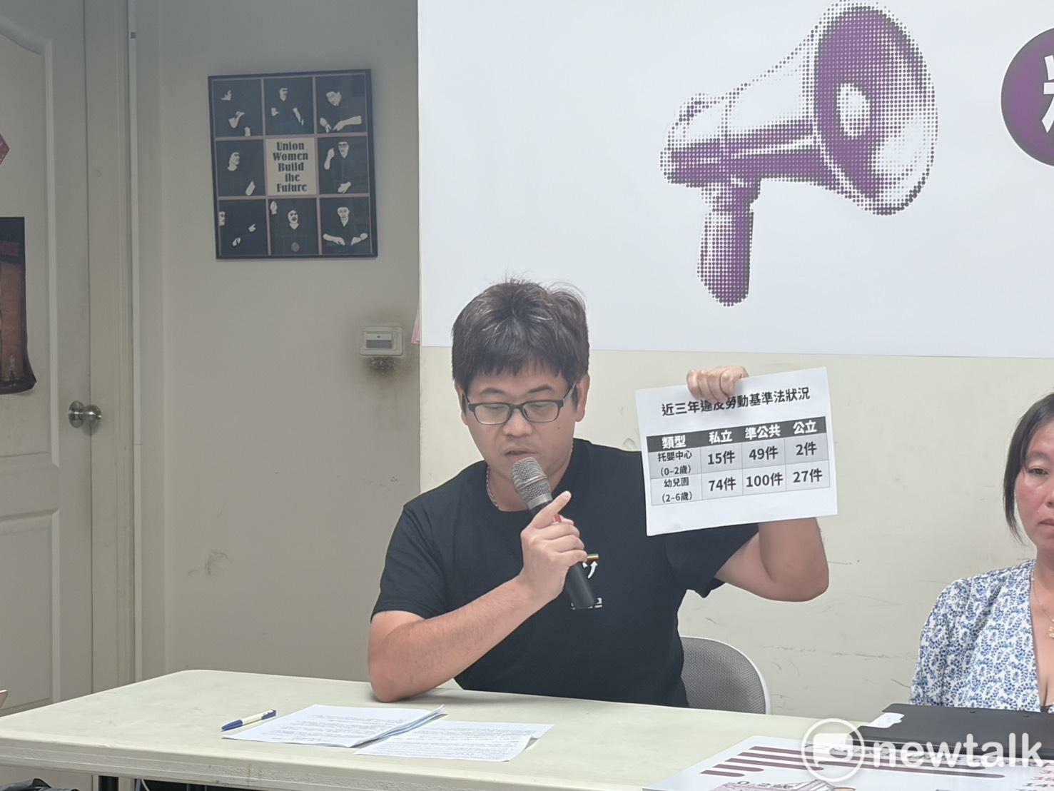  台灣勞工陣線指出，與勞動部近三年雇主違反《勞動基準法》名單比對發現，托嬰中心（0-2 歲）中，私立為15件、準公共高達 49 件；反觀公辦民營與社區公共托育家園，違法件數各為1件。 圖：李宣萱/攝 