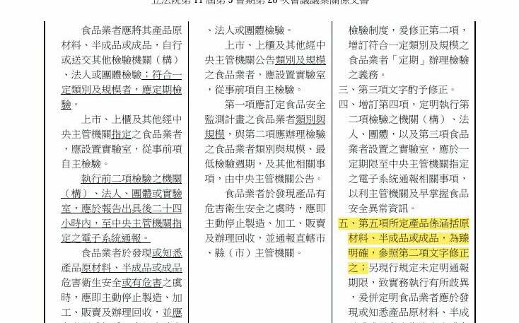 台糖有通報義務「政院7月自己訂的」 藍委揪院版《食安法》草案打臉政院
