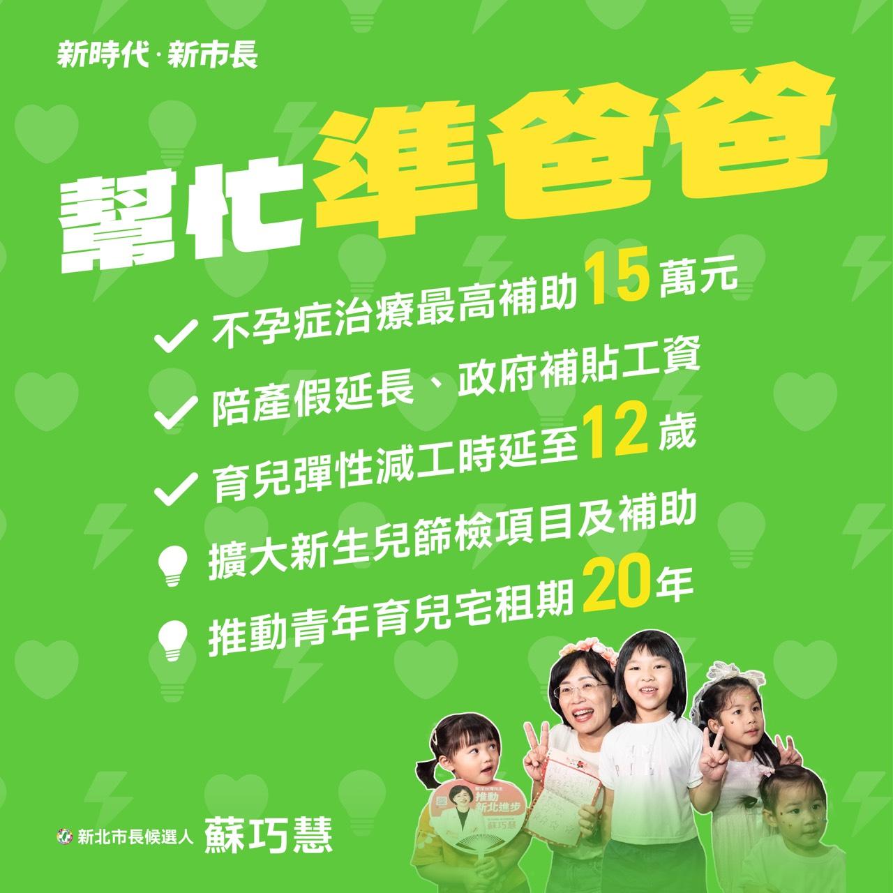  蘇巧慧指出，對於準爸爸而言，迎接孩子是偌大的喜悅，但也伴隨生育、工作及居住等現實壓力，因此，過去她在立法院一直爭取相關資源。 圖：翻攝蘇巧慧臉書粉專 