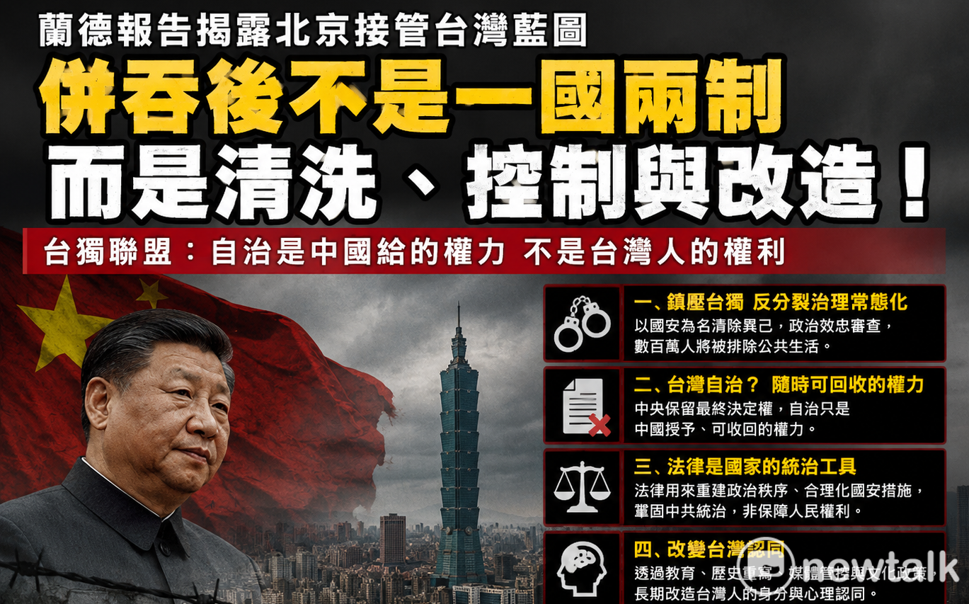 蘭德報告揭北京「併吞後治理藍圖」 台獨聯盟:一國兩制是假象、真正目標是清洗控制