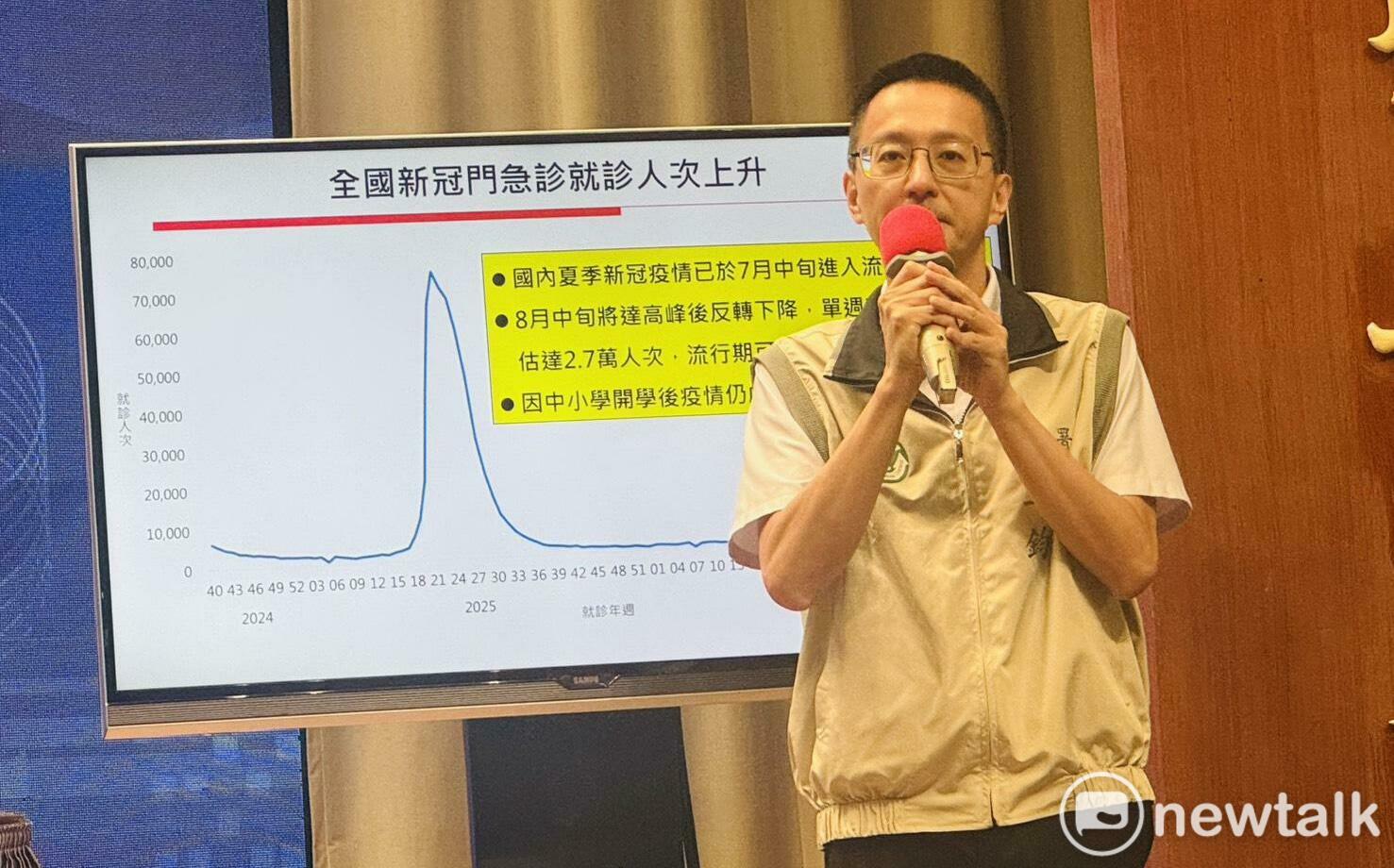 新冠疫情升溫 卓榮泰:掌握醫療服務量能以確保重症不被漏接