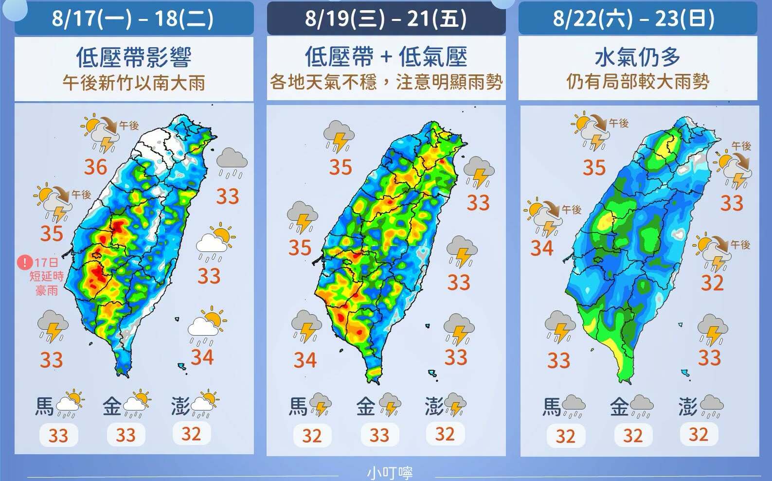 又有颱風?下週低壓帶籠罩全台有雨 未來一週天氣一圖看