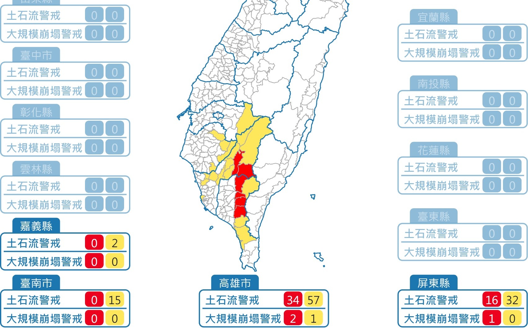 南部暴雨狂炸!高屏山區50條土石流紅色警戒 4處防大規模崩塌