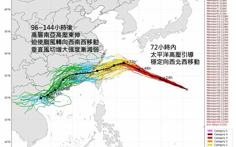 熱帶性低氣壓TD24雨下到何時?專家研判時間點 沙德爾颱風侵襲機會高