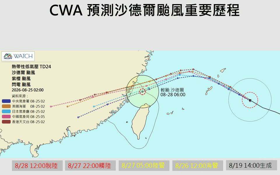 沙德爾「陸警區域」預測!賈新興:暴風圈涵蓋範圍是颱風假關鍵