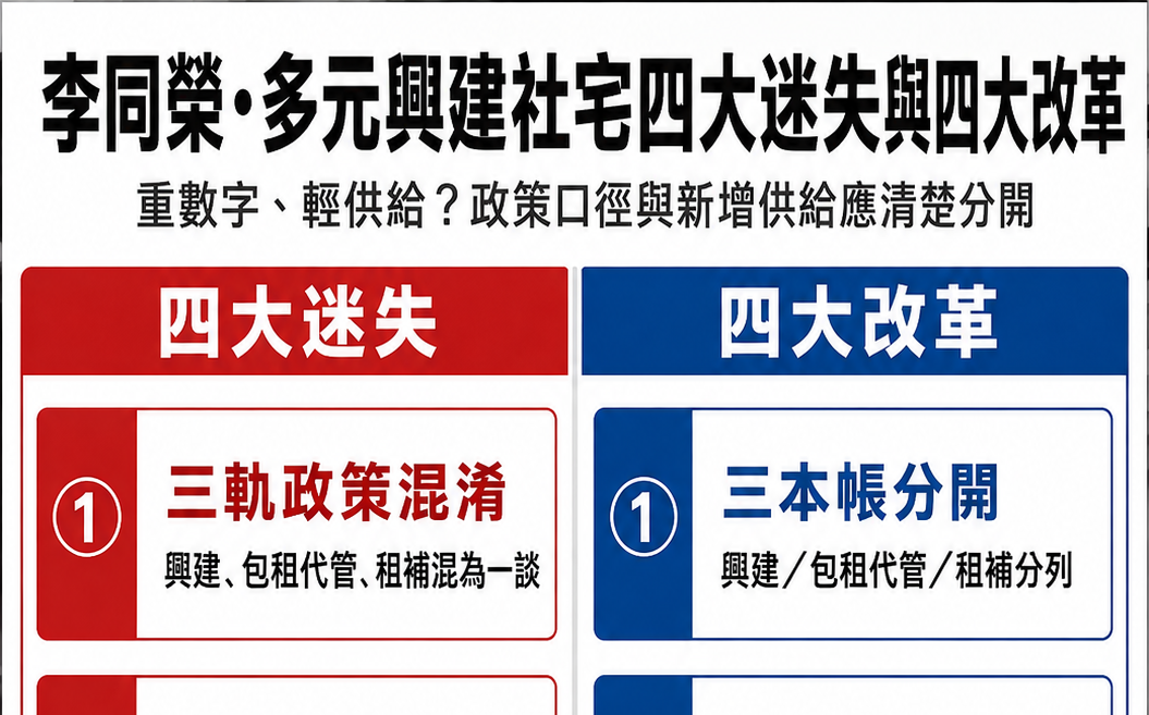 社宅「百萬租屋」喊震天響?專家轟「狸貓換太子」:租補再多也沒多間房