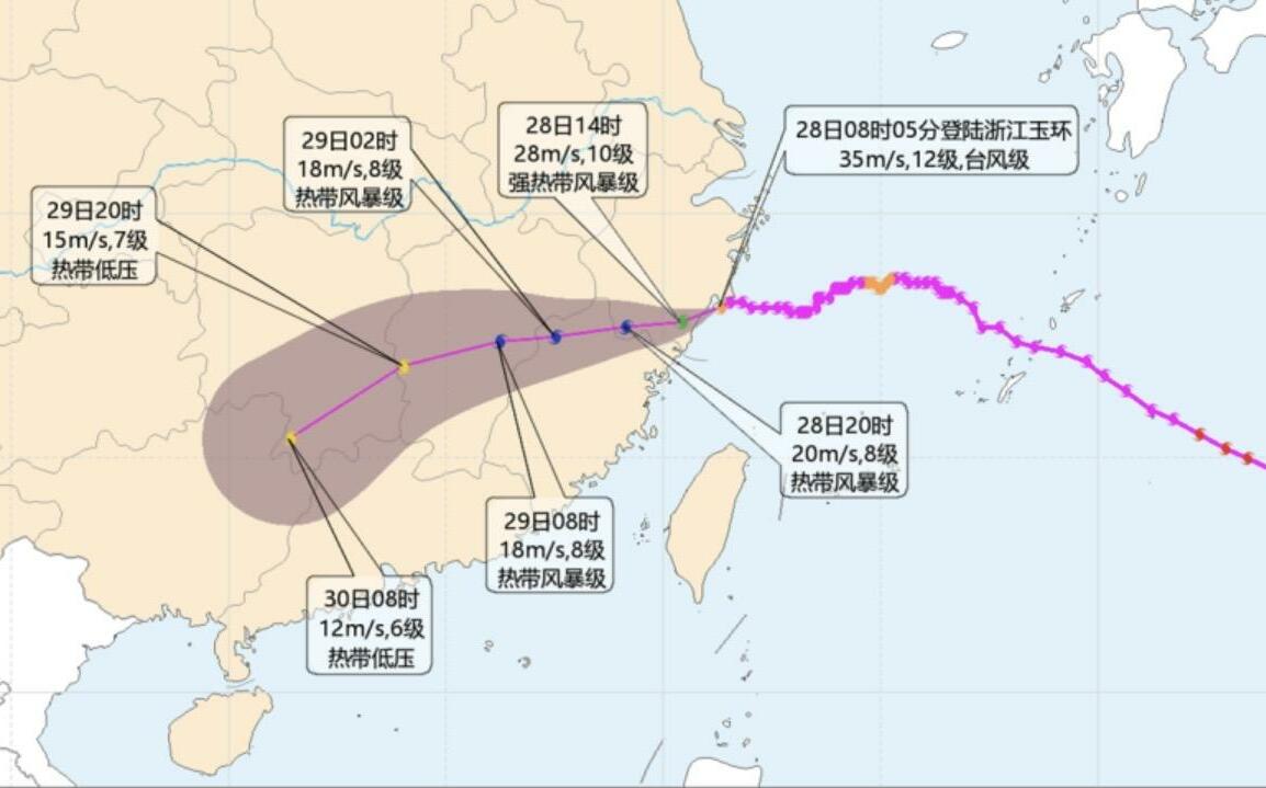 沙德爾登陸了!浙江玉環坎門街道被颱風「三連擊」 創歷史罕見紀錄