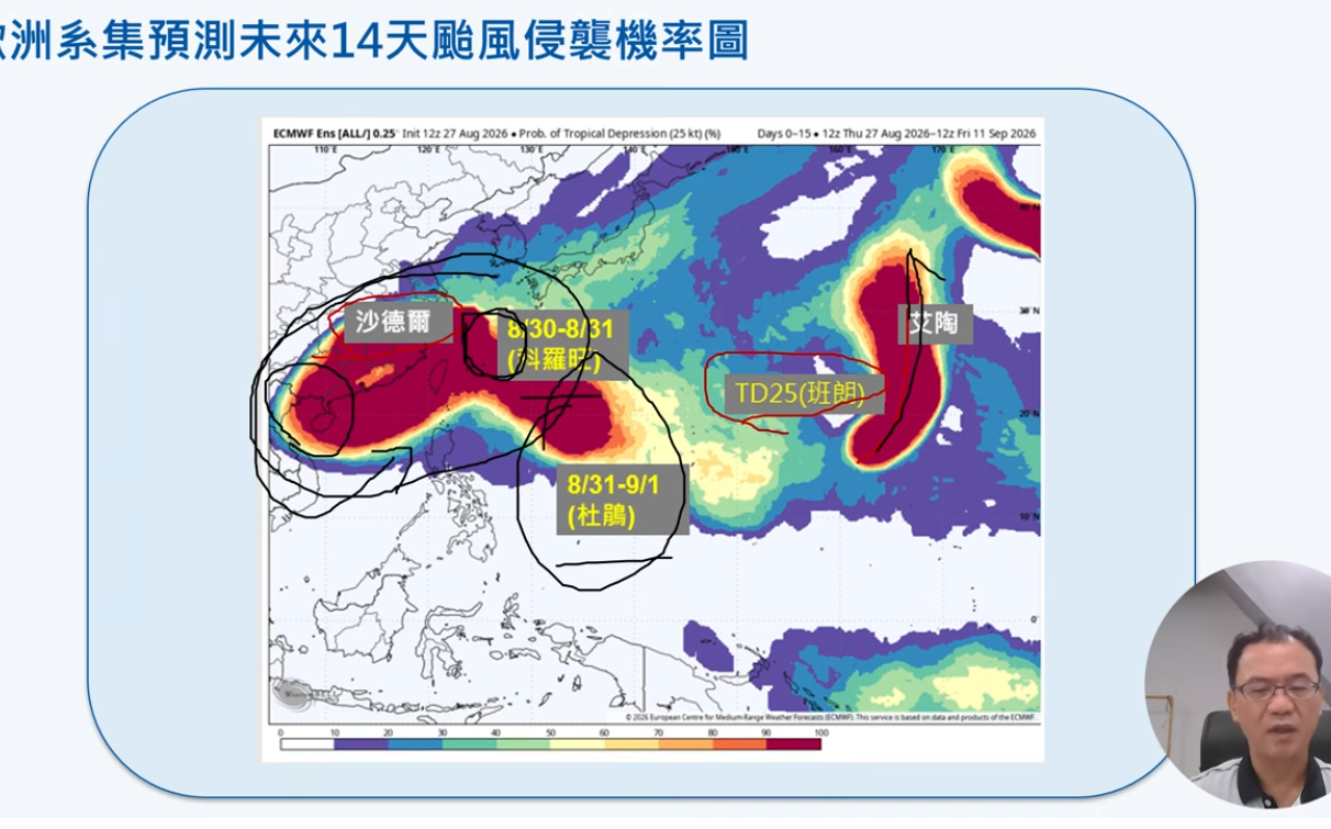 (影)颱風窩大爆發!未來一週3颱接力生成 8月颱風數將創75年新高