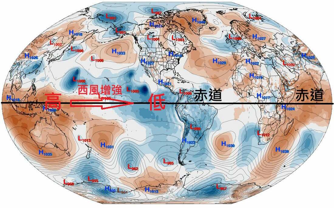 聖嬰現象讓颱風無間斷成形?鄭明典曬「海平面氣壓圖」透玄機