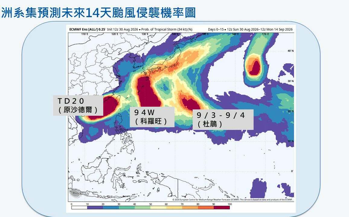 (影)沙德爾颱風最快今晚復活!AI與預報路徑大分歧 後方2低壓接力發展
