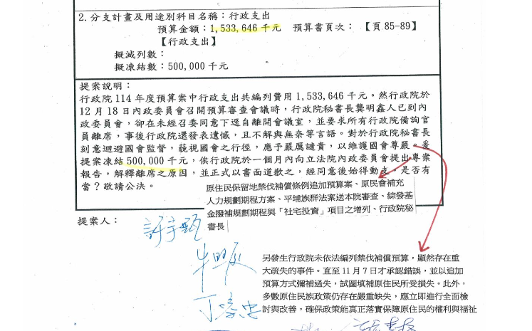 事實查核》政院去年被凍結5億元全花光、但原稱人事費受影響僅3億元