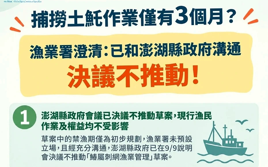 澎湖土魠魚限捕草案惹議!漁業署、縣府與漁民達共識:不推動草案