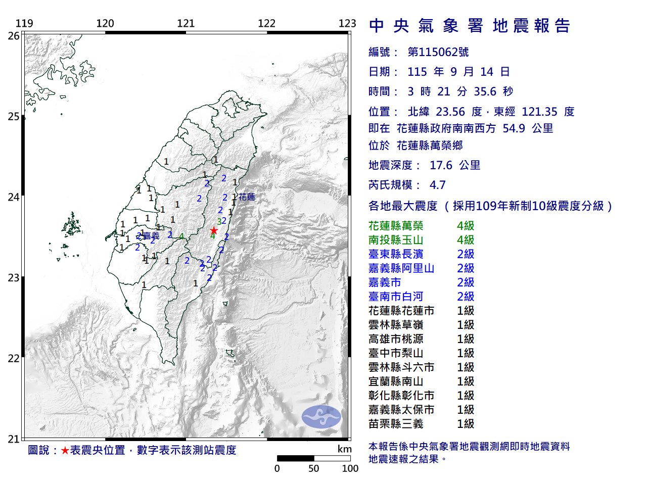 快訊》03:21花蓮縣萬榮鄉發生規模4.7有感地震 最大震度花蓮縣萬榮、南投縣玉山4級