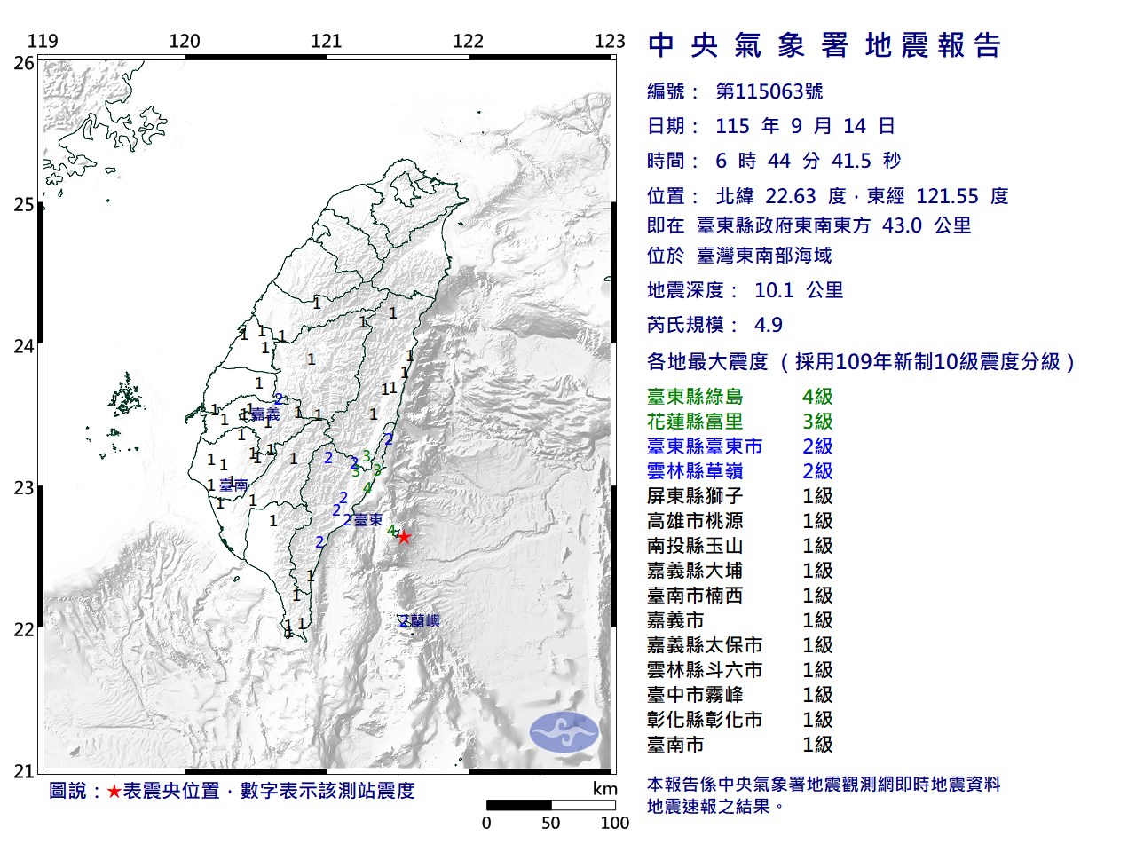 快訊》06:44臺灣東南部海域發生規模4.9有感地震 最大震度臺東縣綠島4級