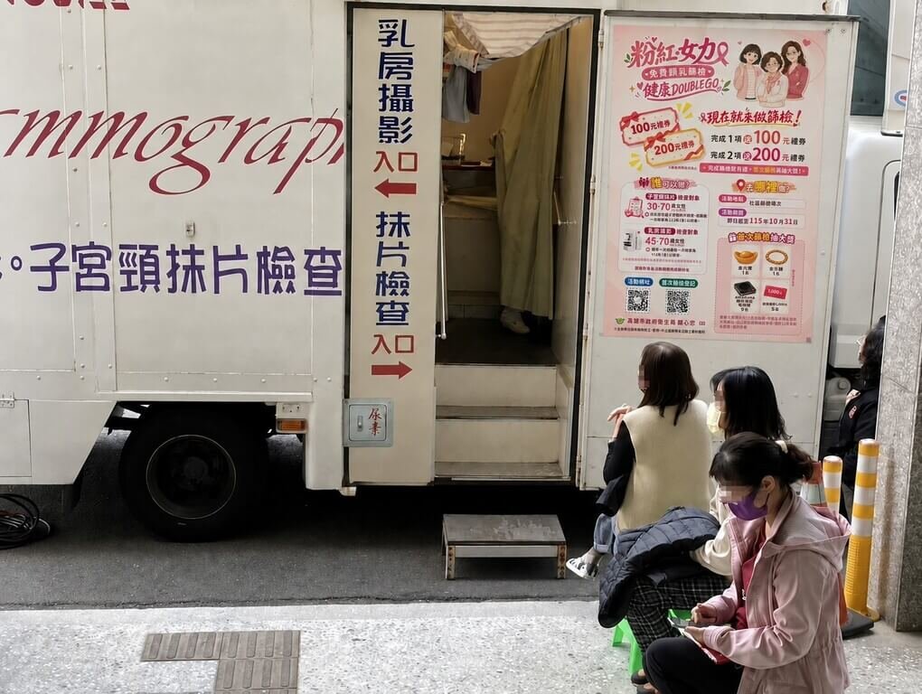 高雄市婦癌篩檢贈超商禮券 首篩加碼抽獎