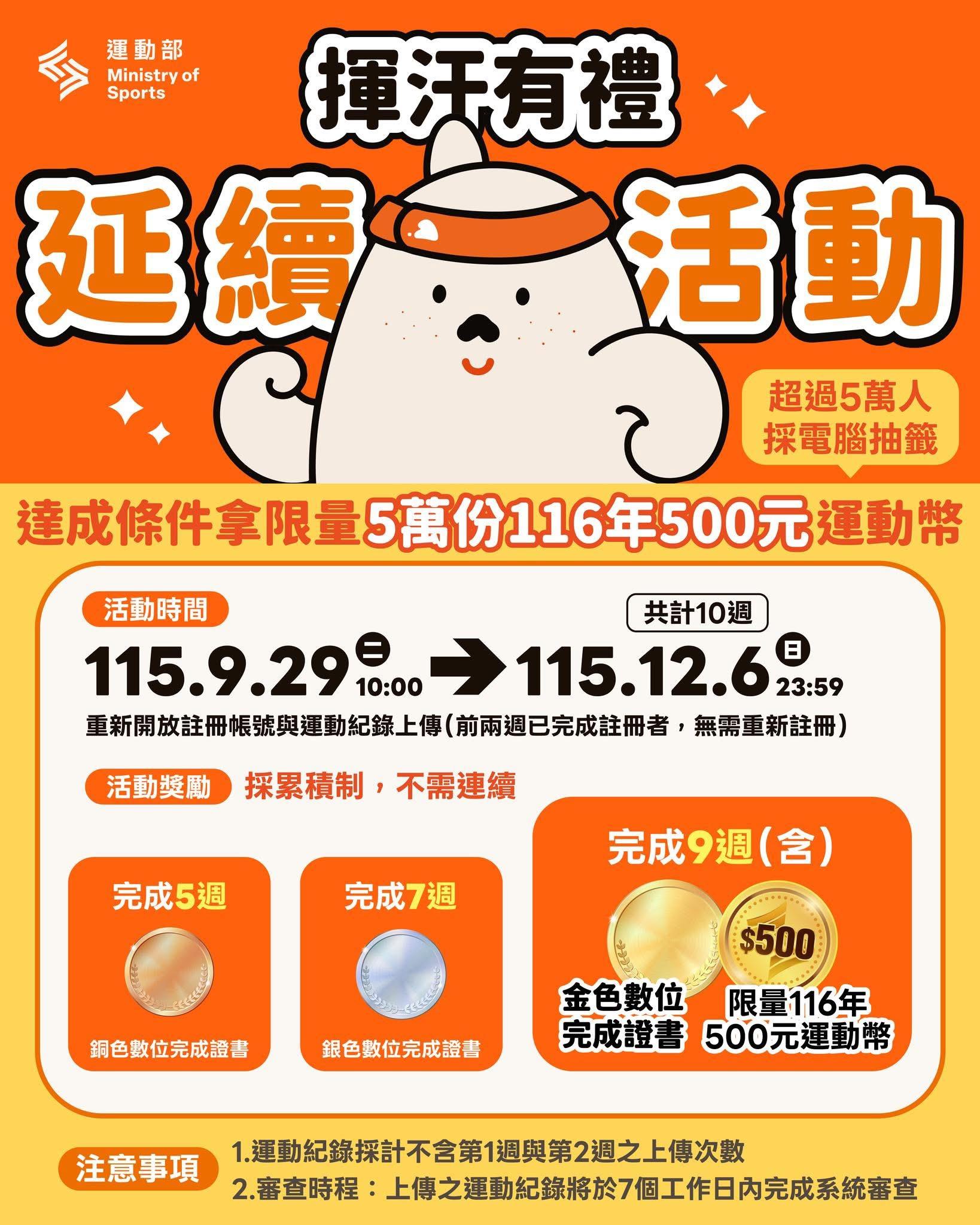 「揮汗有禮延續活動」開跑!運動幣500元怎麼領?任務辦法一次看