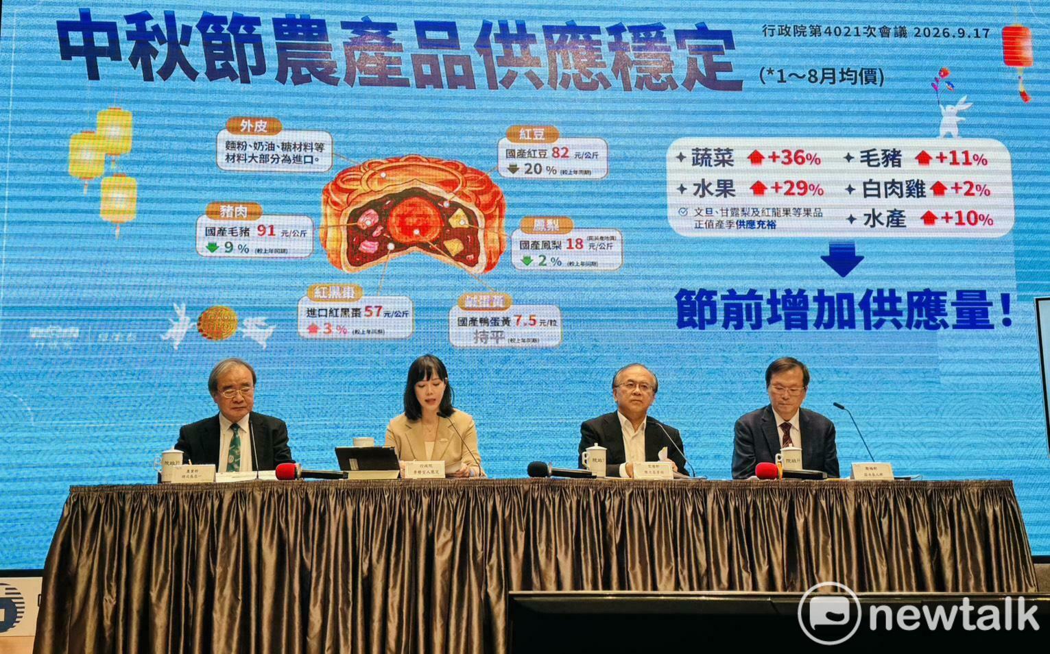 中秋連假預估湧返鄉出遊潮 國道實施高乘載、高鐵尖峰單日上看34萬人次