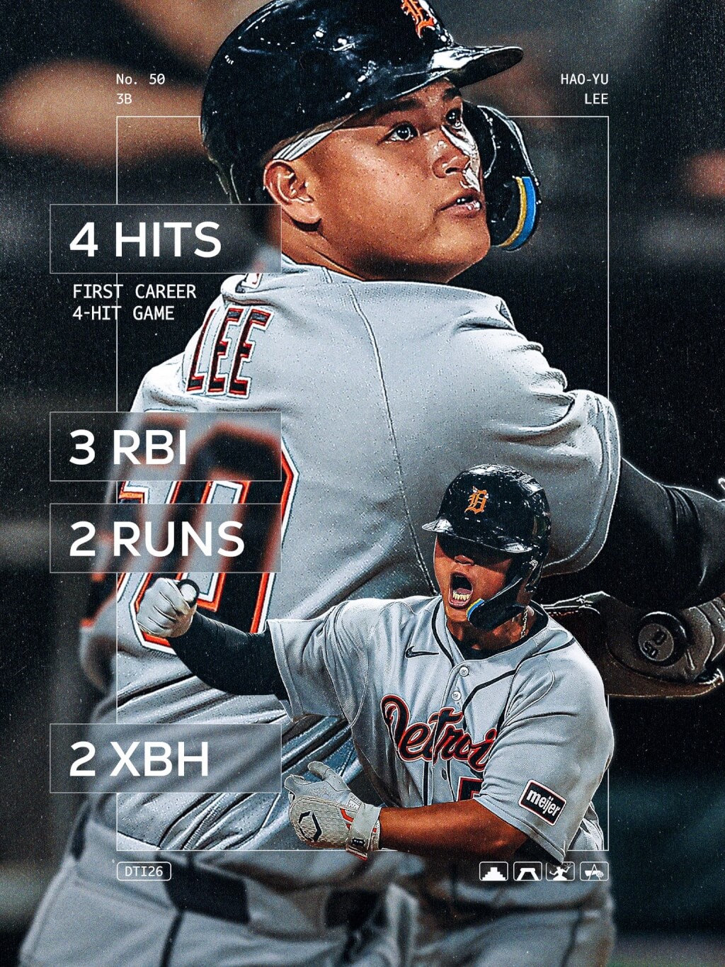 MLB敲追平轟超興奮 李灝宇:我腦袋一片空白