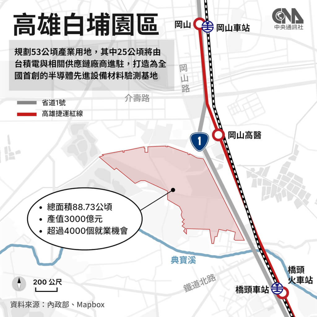 台積電揪團設先進封裝中心 專家:因應AI迭代速度
