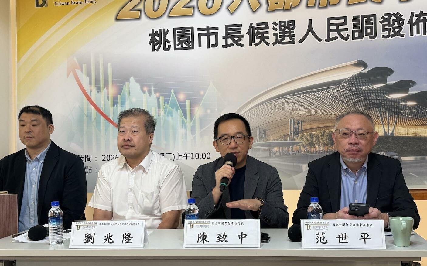 黃世杰選情冷! 綠智庫民調:只22.5%桃園人講得出他要選桃園市長