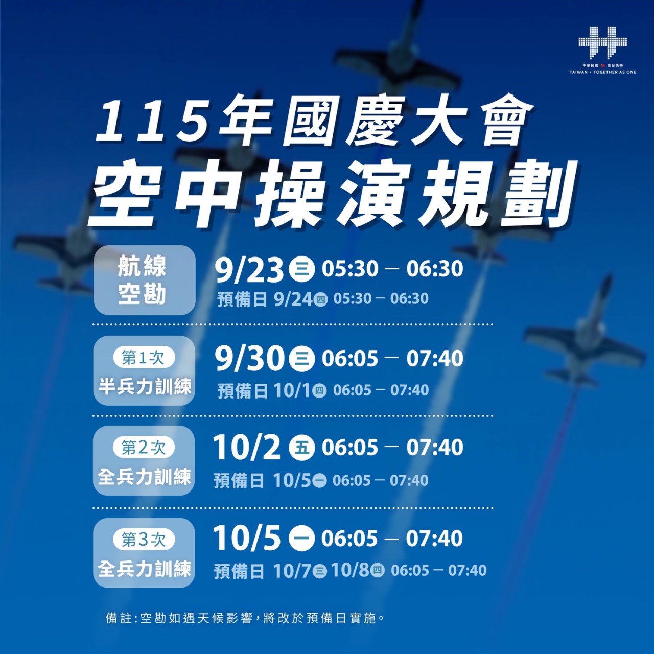 國慶空中操演即將登場 機隊9/23起飛越總統府上空