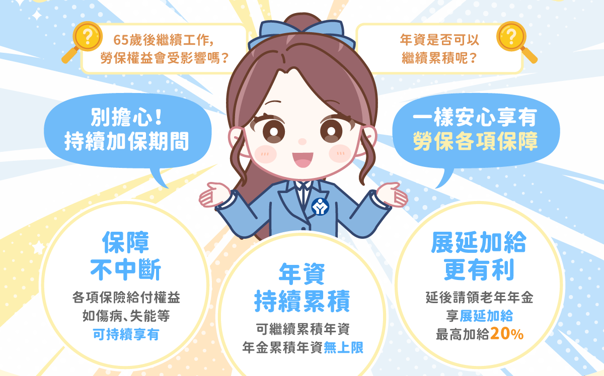 勞動部提醒:領完老年給付重返職場「依法須加災保」