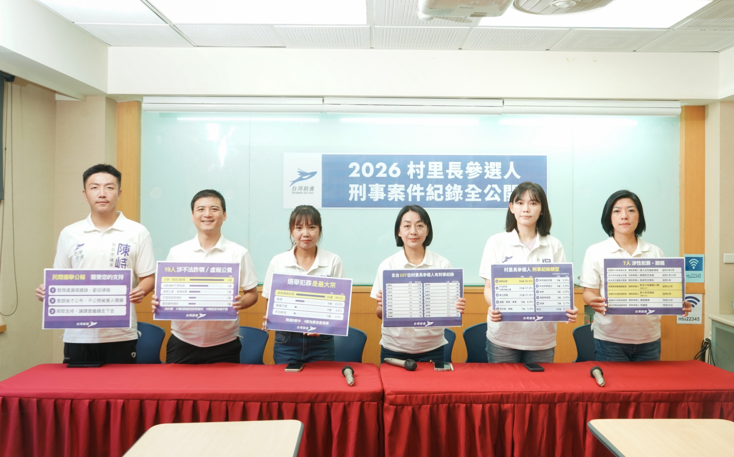 未成年受害、浮報公費!台灣前進公布107村里長參選人刑事前科