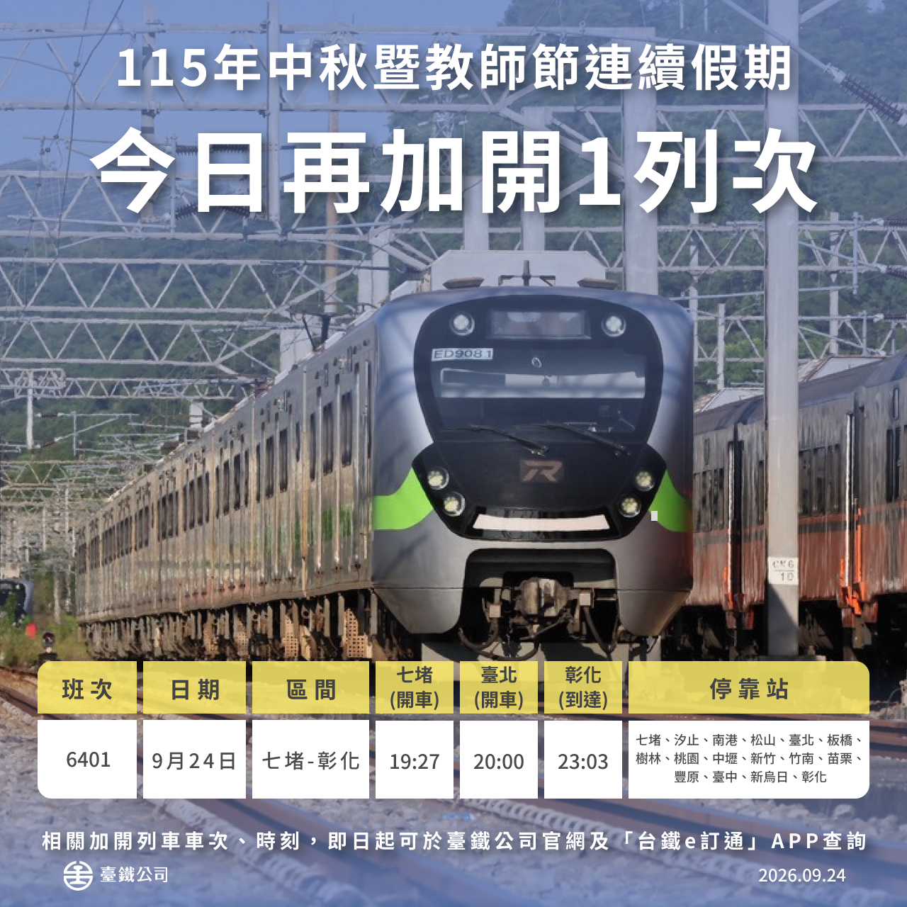 中秋連假前一天!台鐵宣布「七堵-彰化」今晚再加開1列車