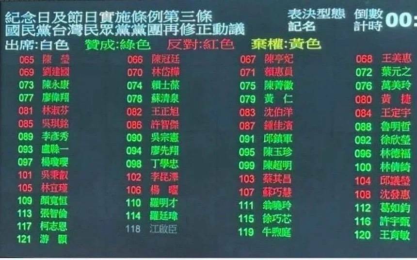 蘇巧慧喊教師「最強後盾」 李四川競辦翻放假表決酸:跟老師有過節?
