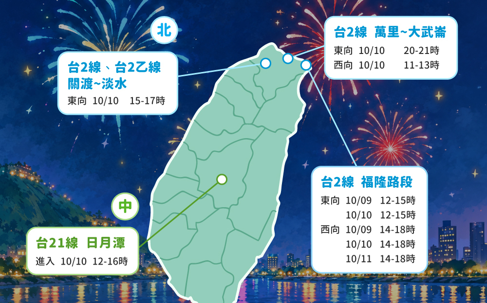 國慶連假壅塞路段出爐 高公局預測「這時段」湧現大量車潮
