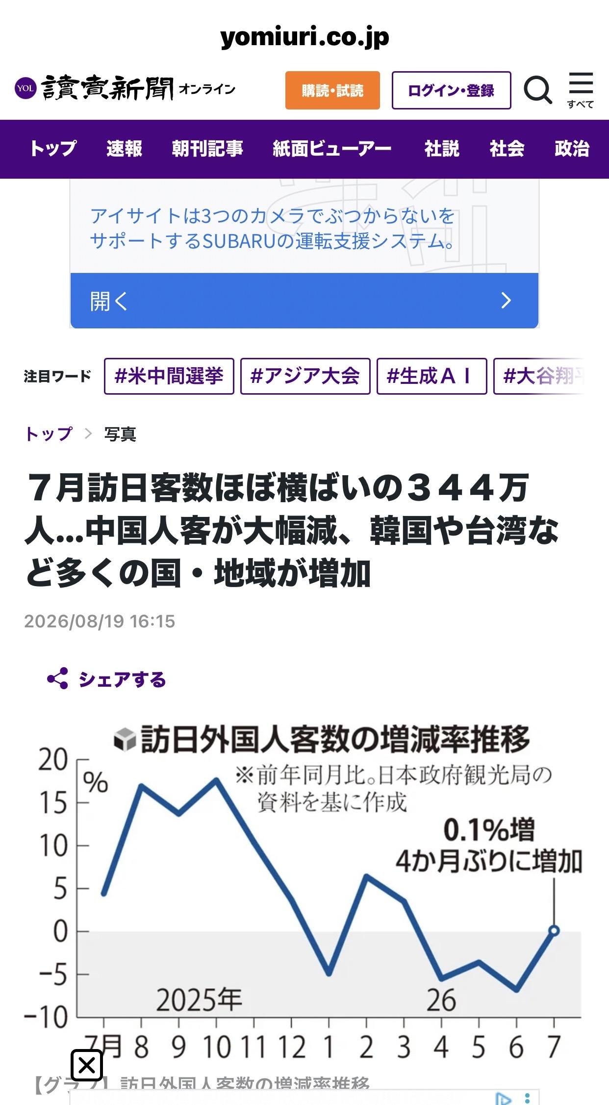  今年七月日本外國客人數創七月新高，因為韓台及歐美人數大增，少了近六成中國遊客沒差 圖：攝自讀賣新聞 